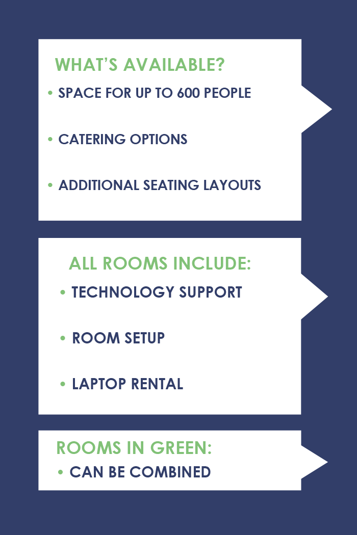 Space for up to 600 People, catering options, additional seating layouts, laptop rental, rooms can be combined